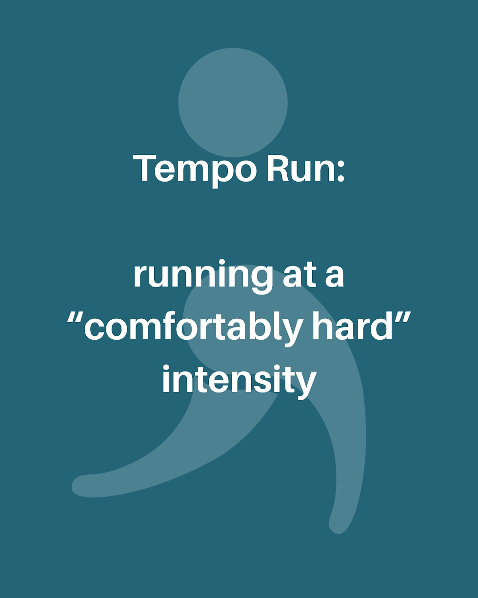 a tempo run is running at a comfortably hard intensity